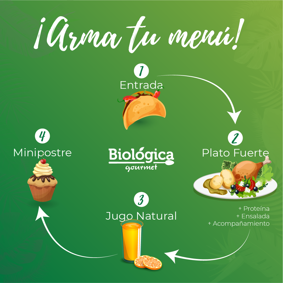 Promoción Biológica Gourmet